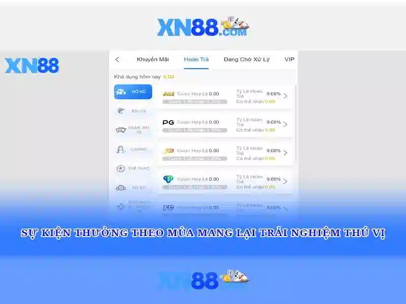 xn88 . com – Tổng quan thương hiệu và trải nghiệm toàn diện